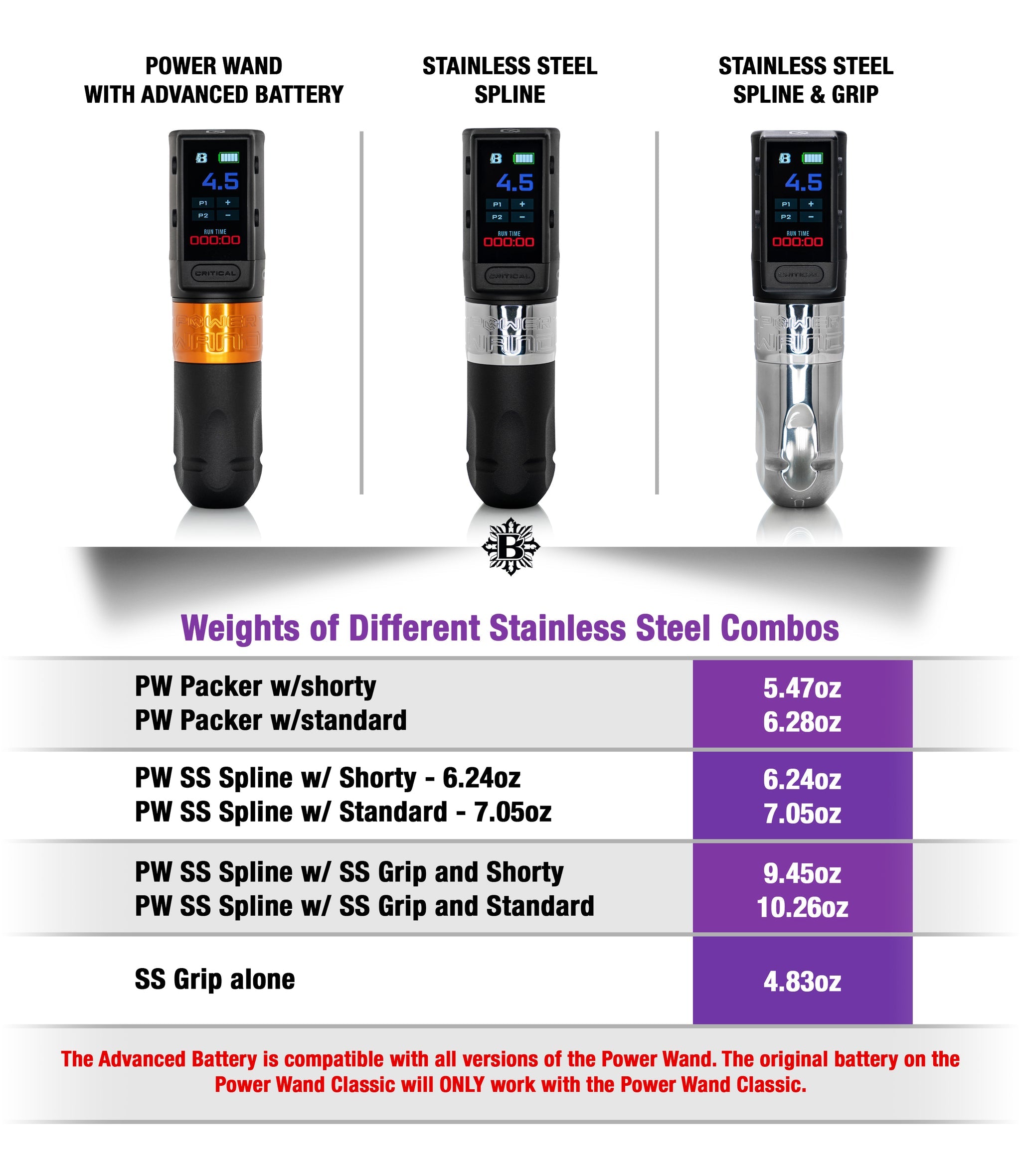 Bishop Power Wand Advanced Stainless Steel Packer – Maple Tattoo