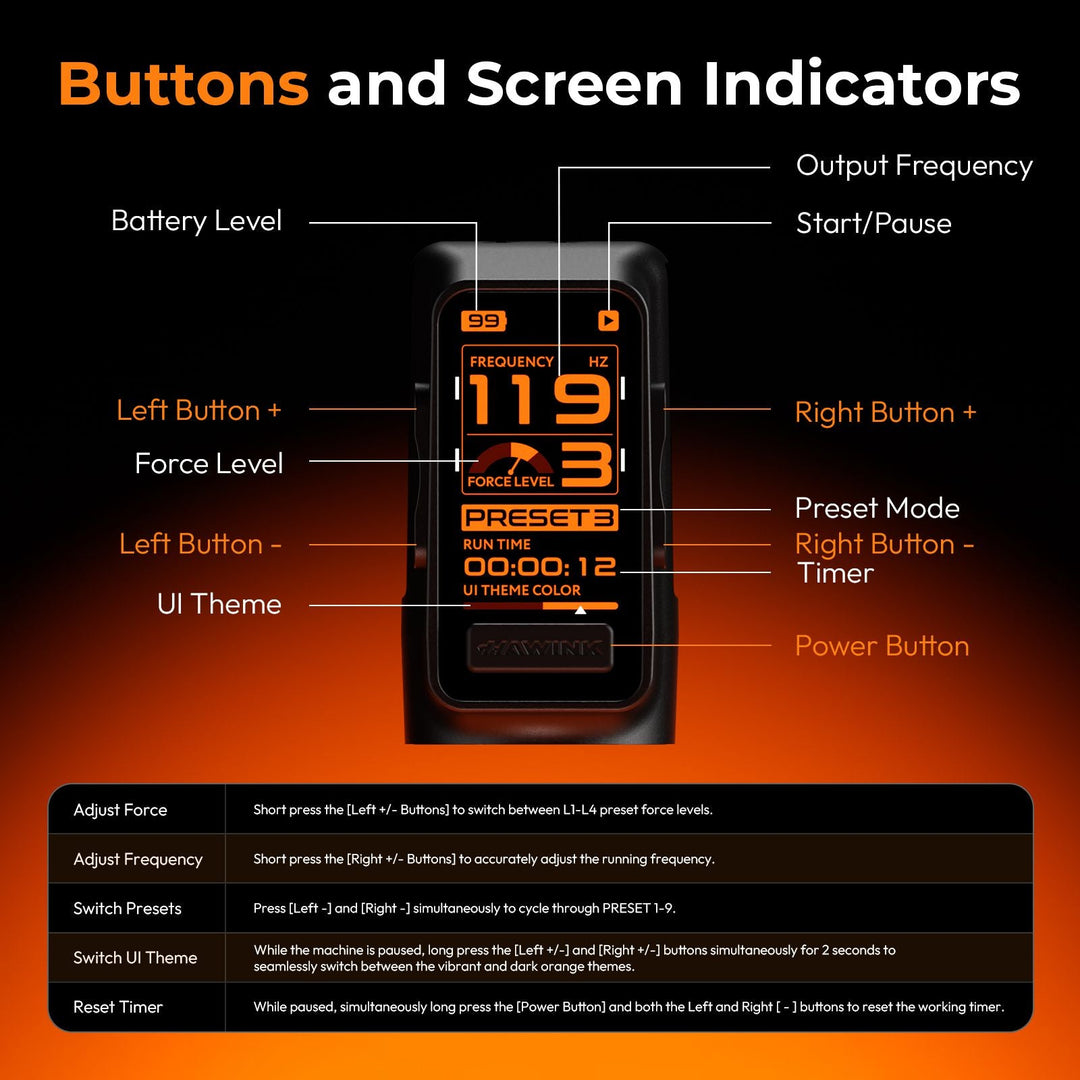 Hawink H1 grip detail