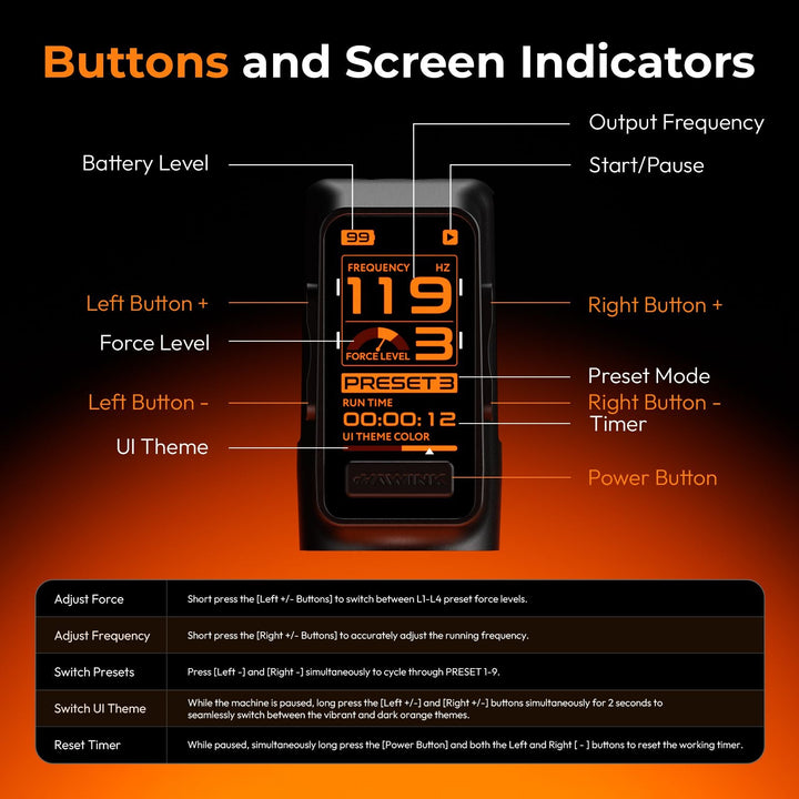 Hawink H1 grip detail