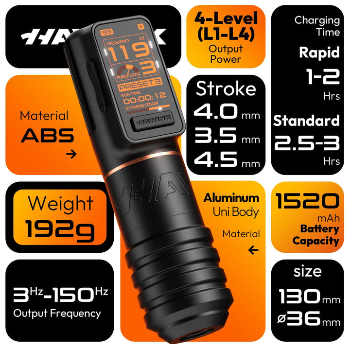 Hawink H1 kit contents