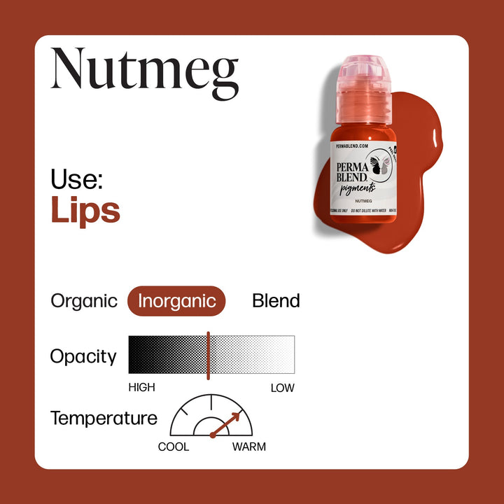 Perma Blend Nutmeg color information chart - orange-based brown, high opacity