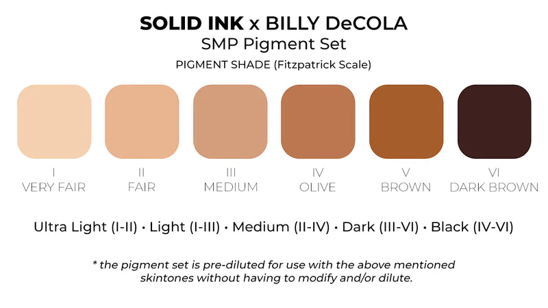 Solid Ink SMP Set - Tattoo Ink