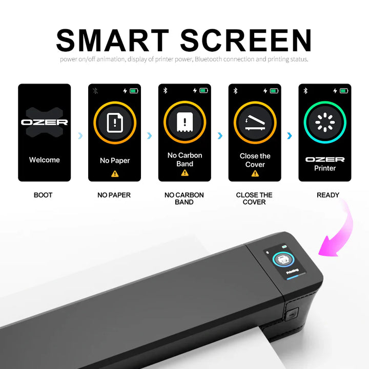 Ozer X Quick Stencil Printer