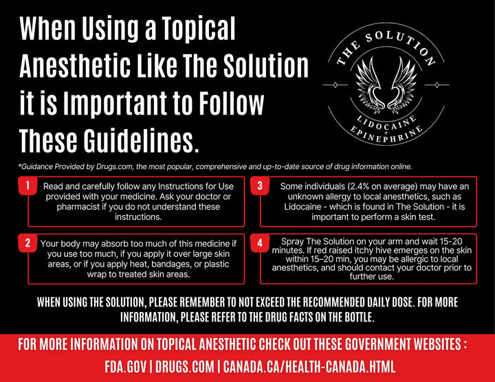 La solution Spray anesthésiant