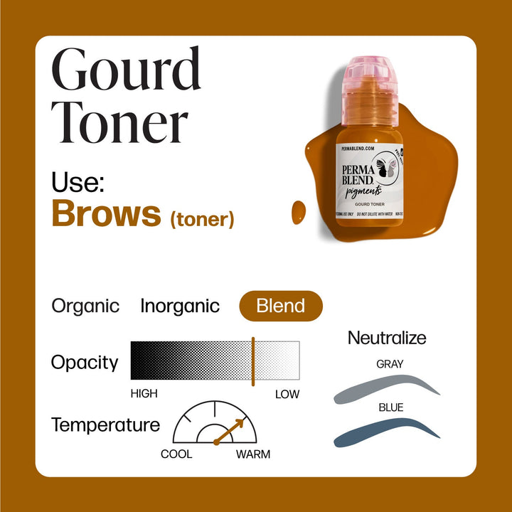Perma Blend Gourd Toner