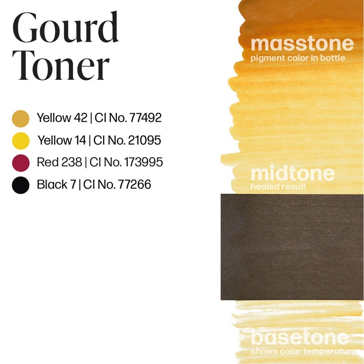 Perma Blend Gourd Toner