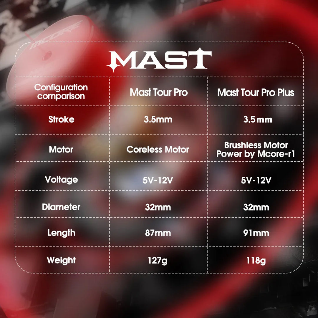 Dragonhawk Mast Tour Pro Plus