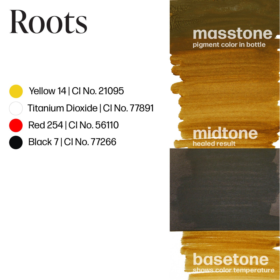 Perma Blend Roots