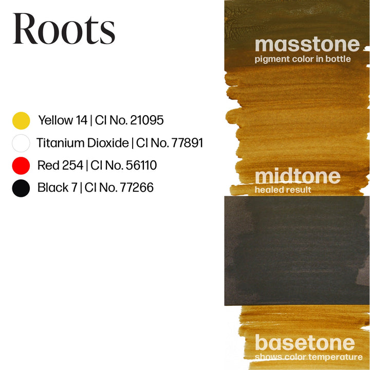 Perma Blend Roots