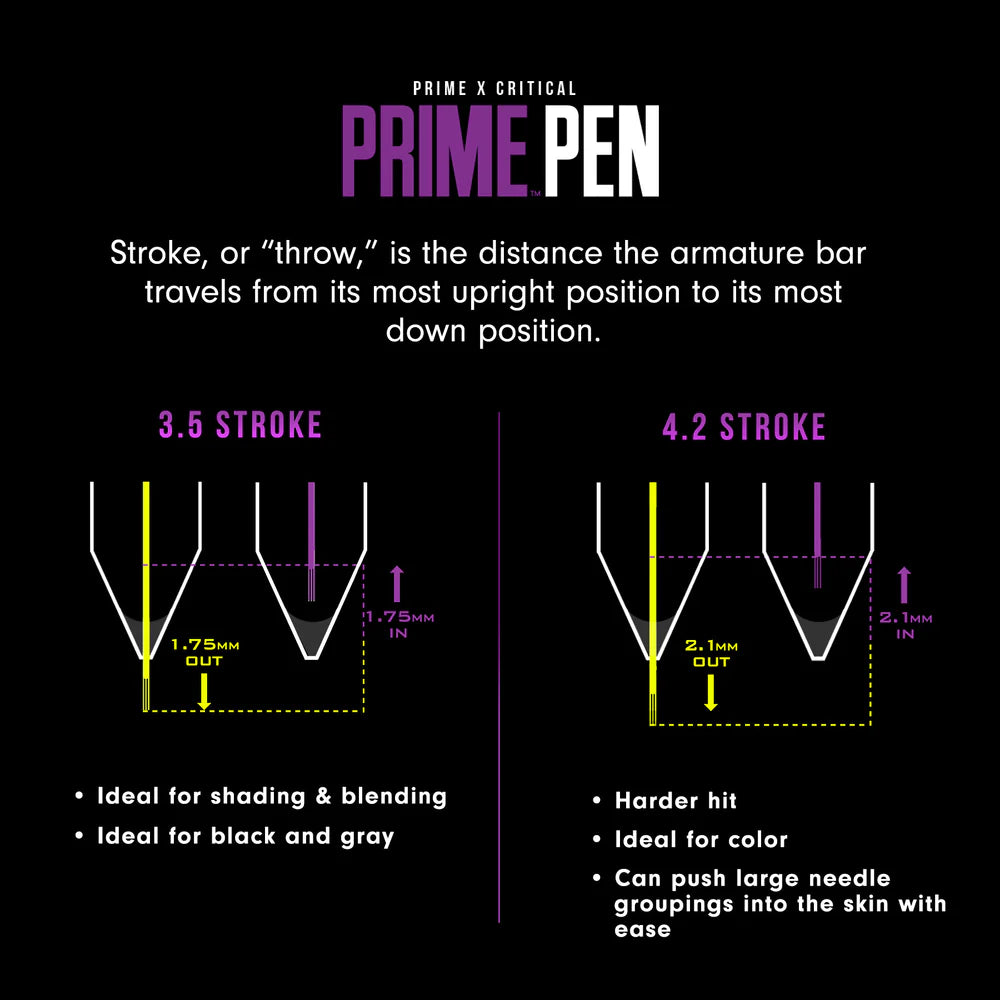 Prime x Critical Pen Wireless Tattoo Machine
