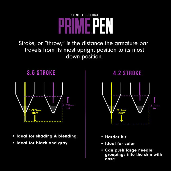 Prime x Critical Pen Wireless Tattoo Machine