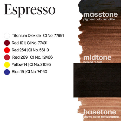 Perma Blend Espresso