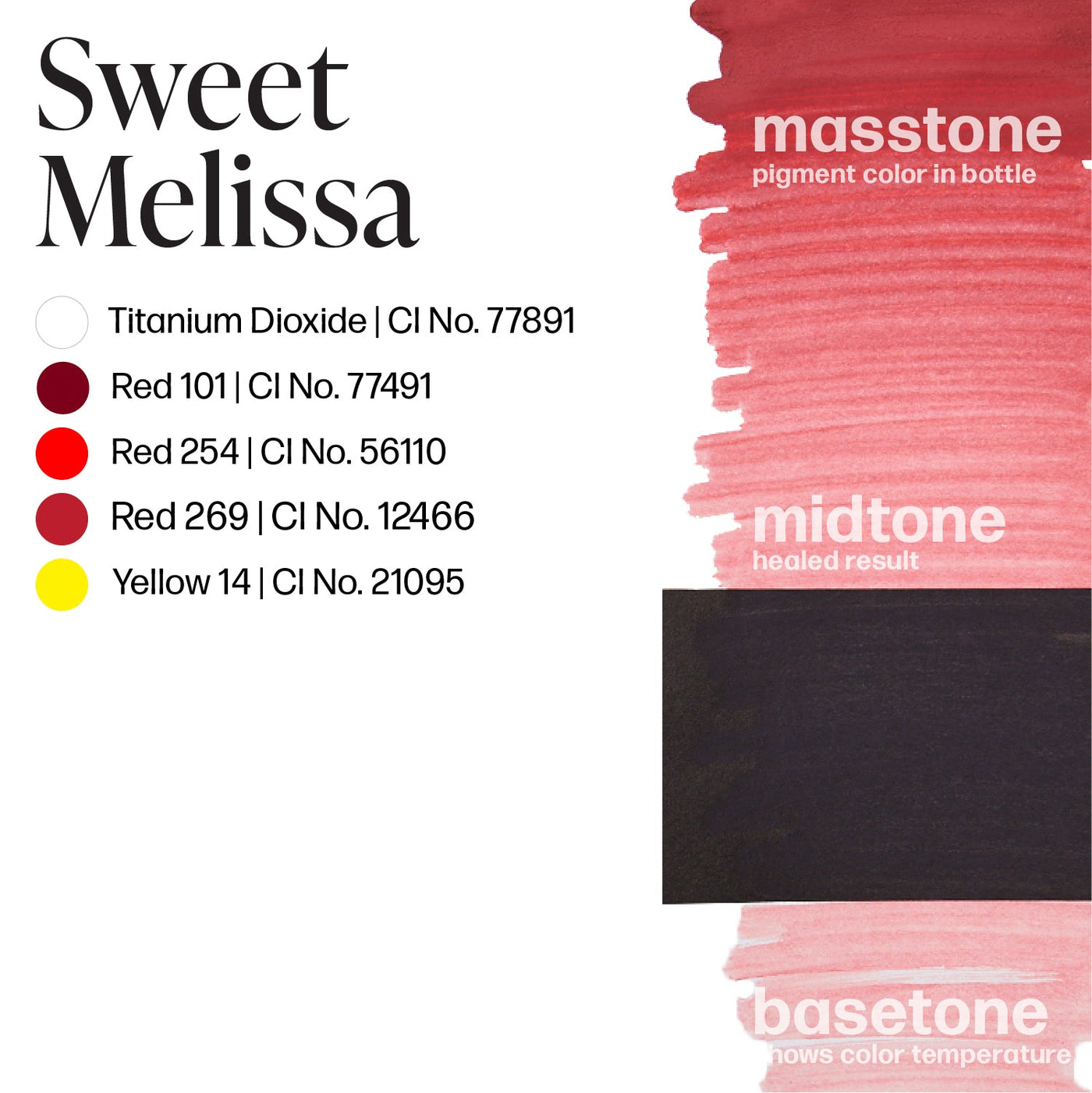 Perma Blend Sweet Melissa